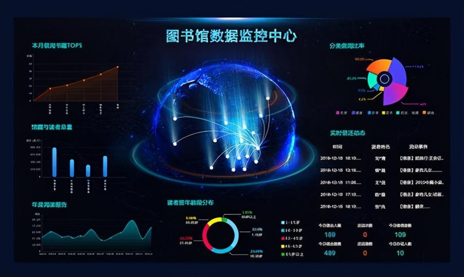 图书馆三维可视化系统